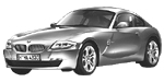 BMW E86 U1276 Fault Code